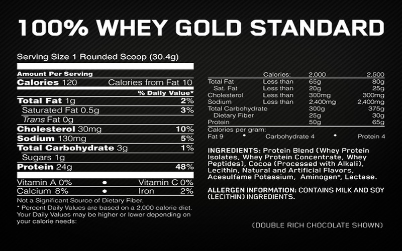 ingredients-de-optimum-nutrition-whey-100%-gold-standard